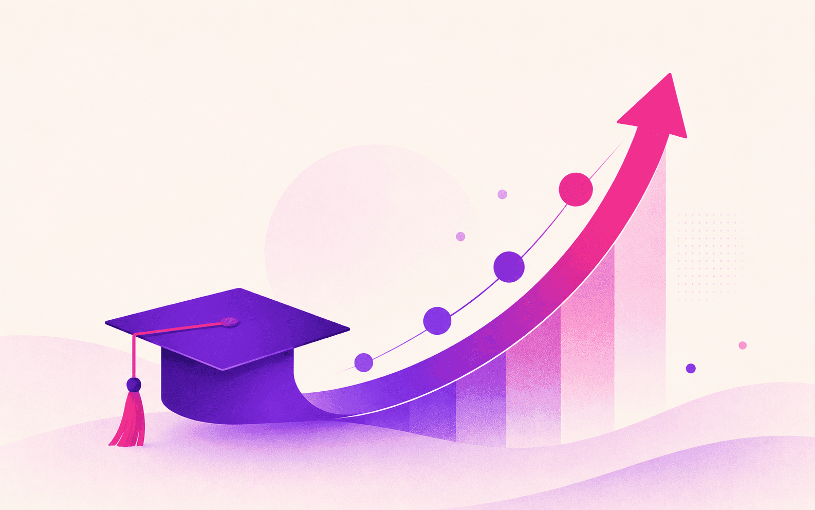 IIMBx — Return on Ad Spend